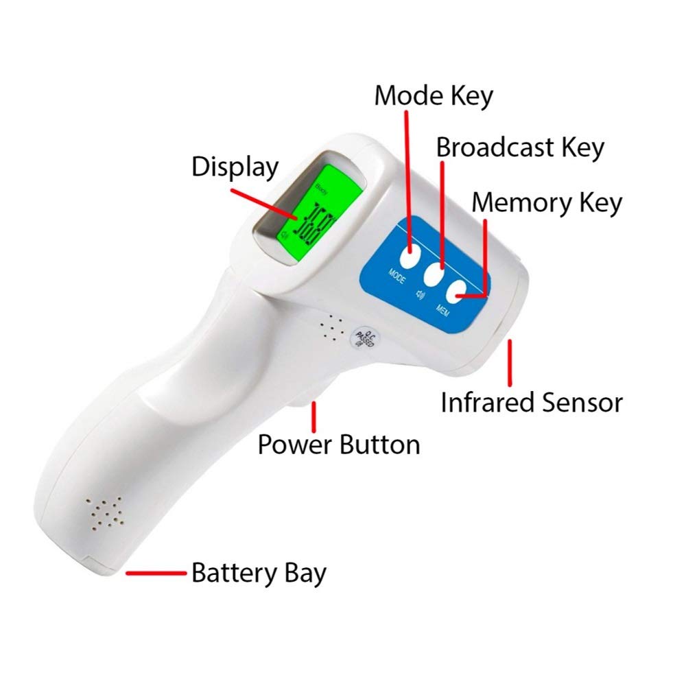 Forehead Thermometer